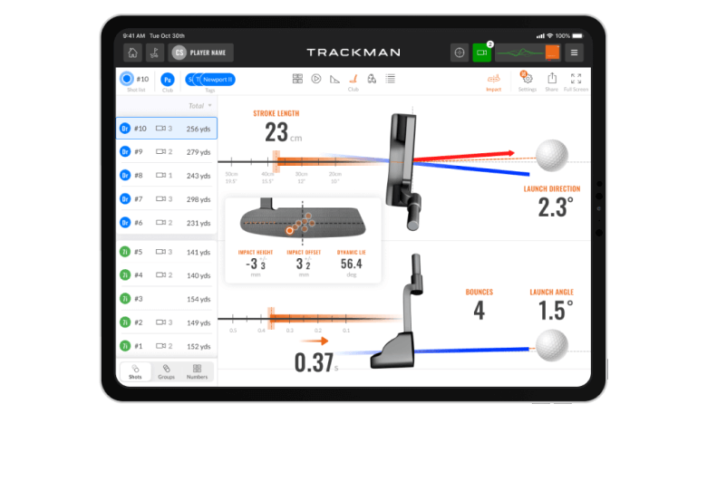 Improve_putting_trackman_4_golf