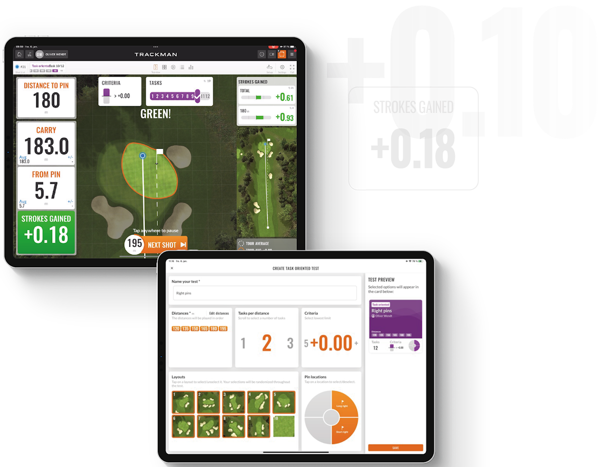 TrackMan Golf Performance Software