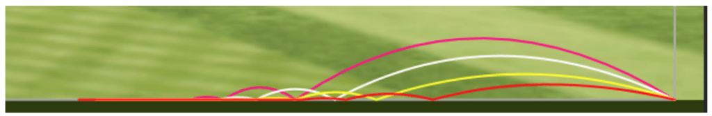 THE-CHIP-SHOT-CODE-Golf-Trackman-2